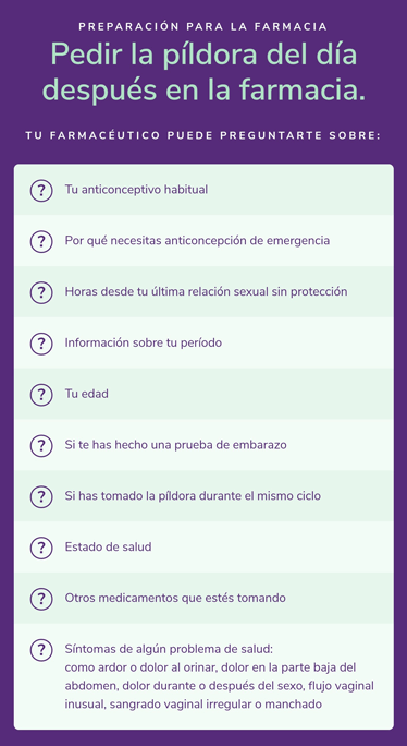 ESCAPEL “La pastilla del día después”